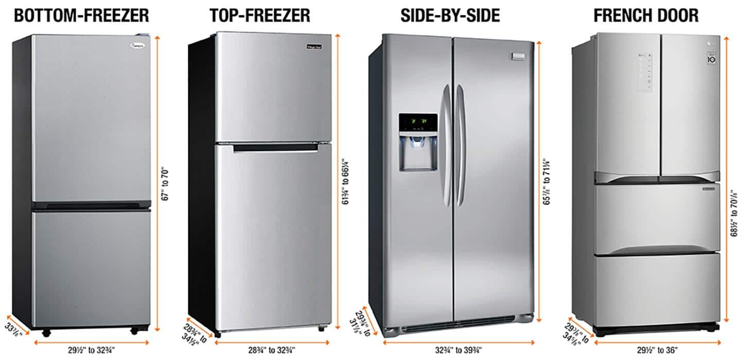 What is a standard size top shop freezer refrigerator